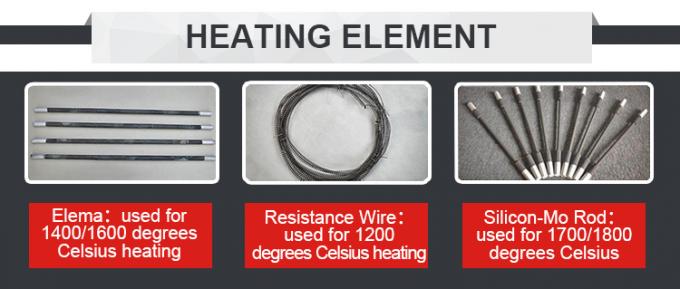 Liyi 1200c موفل المعالجة الحرارية الصغيرة الفرن الكهربائي لون أزرق أو أسود 0