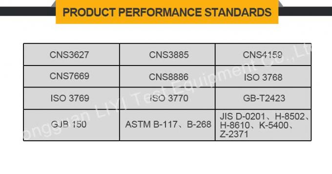 ASTM B117 جهاز اختبار رش الملح المقاوم للتآكل المقاوم للتآكل 0