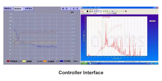 ليي زينون مصباح اختبار غرفة محاكاة الطاقة الشمسية 150 لتر 1