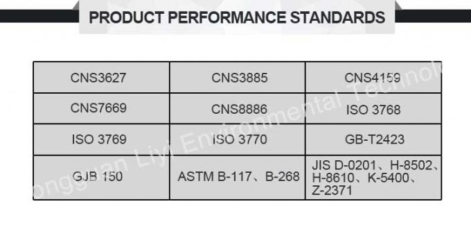 Liyi الطلاء الملح الضباب التآكل اختبار المعدات غرفة اختبار رش الملح آلة الاختبار 1