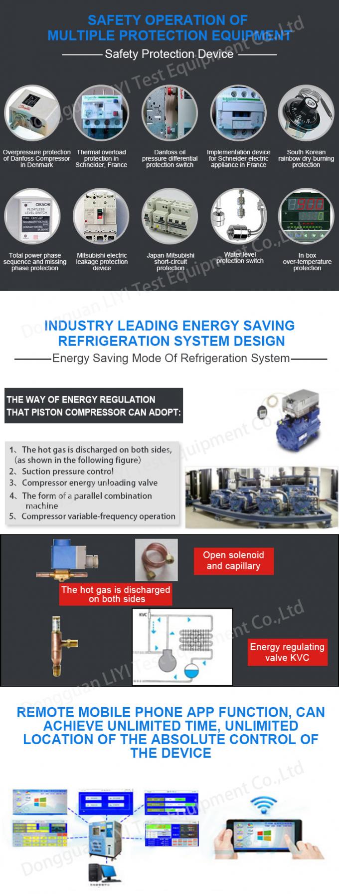 كفاءة عالية 3 غرف اختبار صدمة مناخية حرارية الغرفة البيئية 4