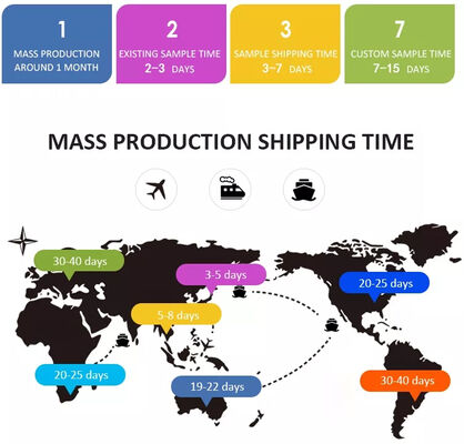 آلة اختبار الصدمات ودرجة الحرارة والرطوبة والاهتزاز المستخدمة في صناعة السيارات ببطارية ليي آغري غرفة الاختبار