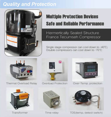 غرفة مناخية بدرجة حرارة عالية ومنخفضة مع تحكم في درجة الحرارة والرطوبة من LIYI للتحكم البيئي المستمر